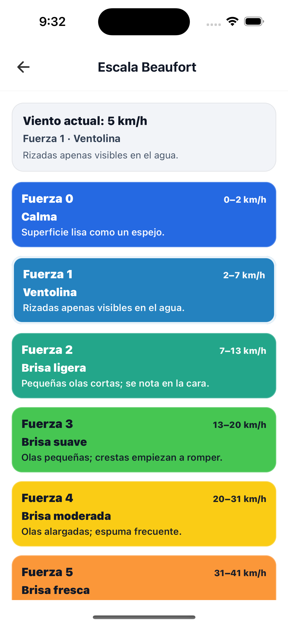 NavIA - escala Beaufort del viento