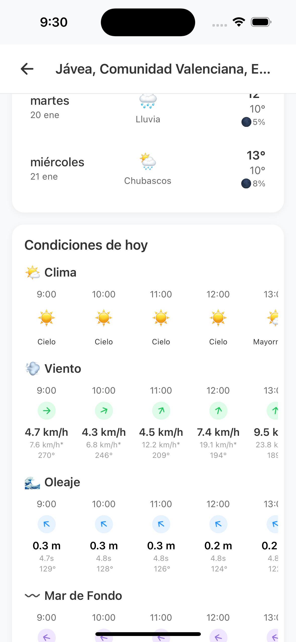 NavIA - condiciones por horas (viento, oleaje y mar de fondo)