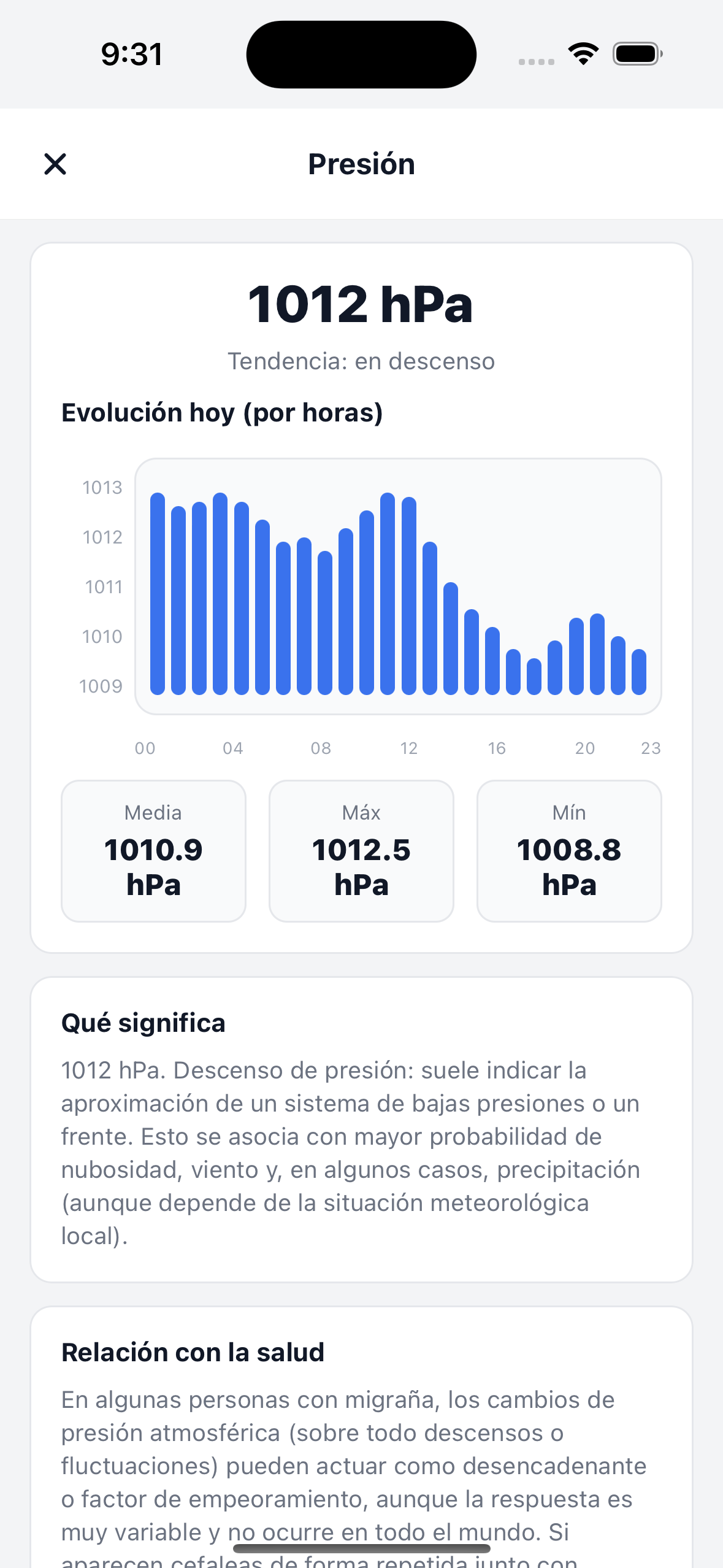 NavIA - pantalla adicional de información marítima